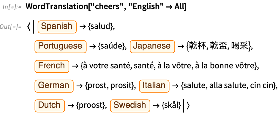 WordTranslation