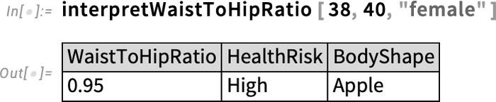 interpretWaistToHipRatio [38, 40, "female"
