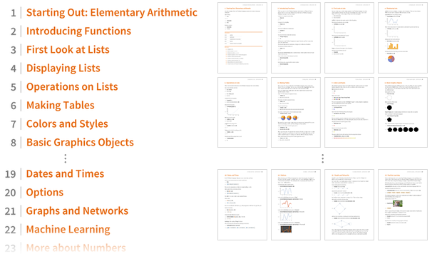 Chapter list
