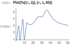 Plot[%[{n, 1}], {n, 1, 60}]