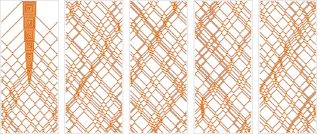 Computational Foundations for the Second Law of Thermodynamics